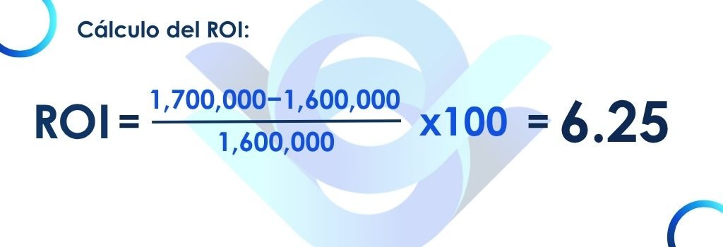 ROI (2)